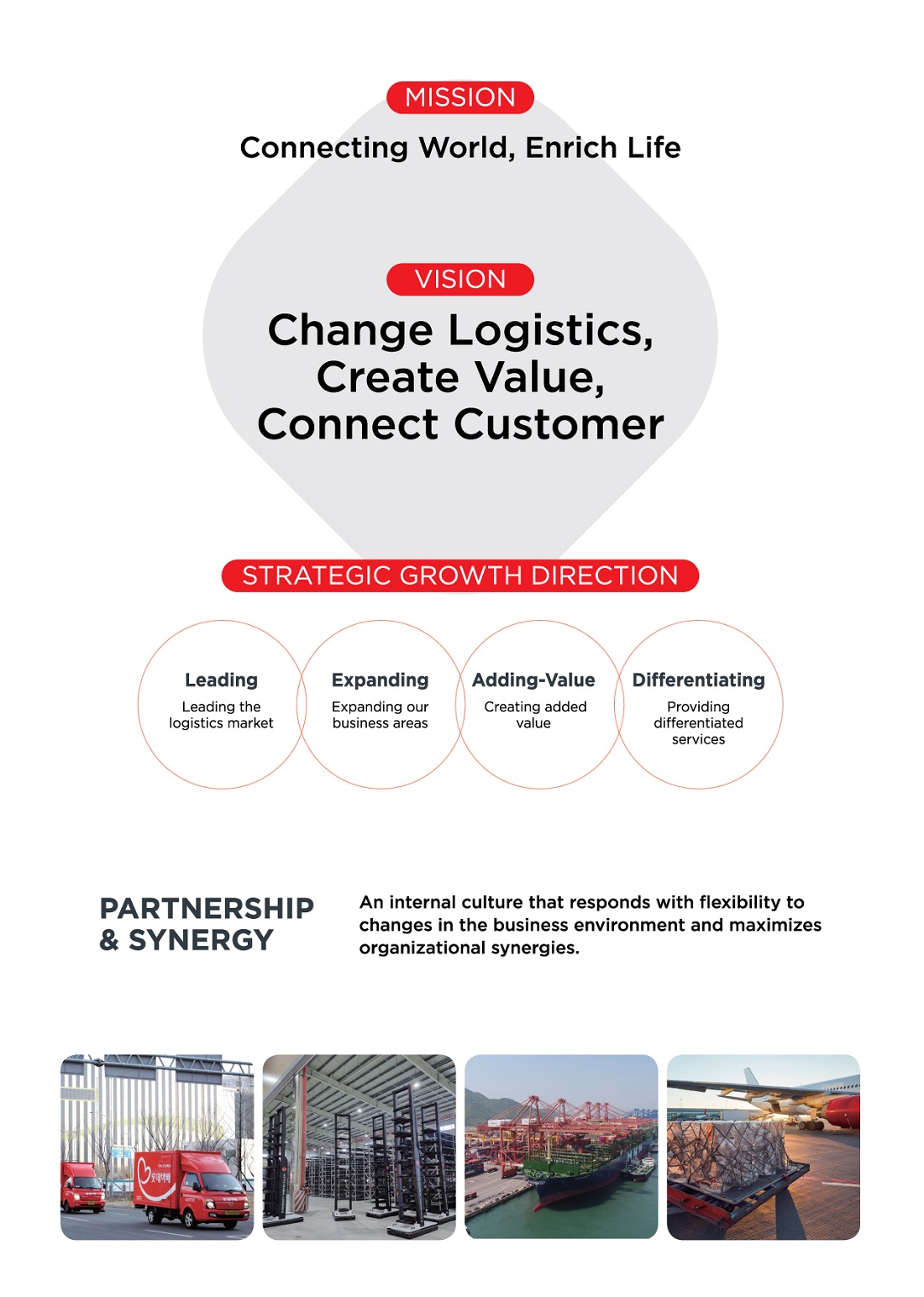 Mission  Connecting World, Enrich Life